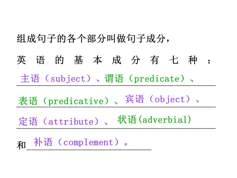 五种句子基本类型.ppt_第3页