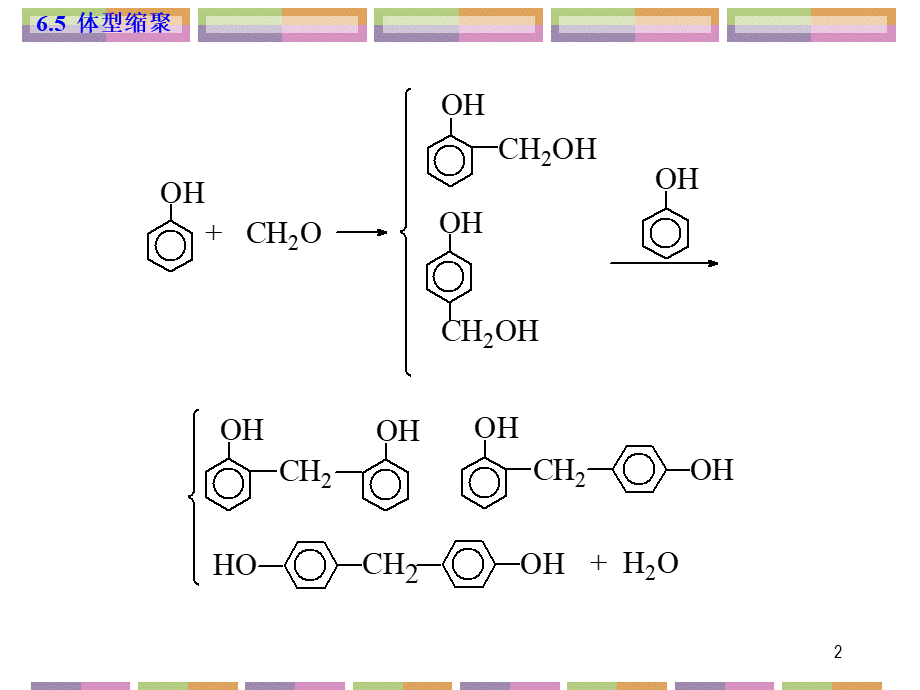 酚醛树脂的合成.ppt_第2页