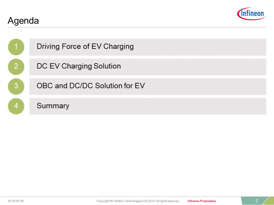 英飞凌高性能电动汽车充电解决方案.pptx_第2页