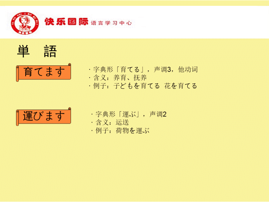 大家的日语2-课件23-50课第38课PPT文档格式.pptx_第2页