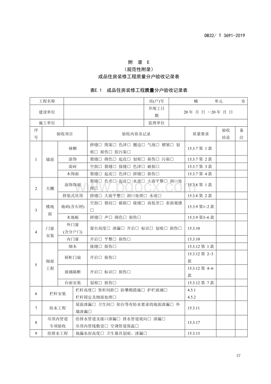 成品住房装修工程质量分户验收记录表Word文档下载推荐.docx_第1页