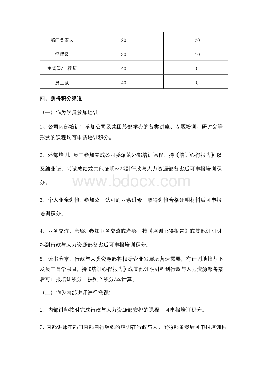 公司培训积分管理办法Word文件下载.docx_第2页