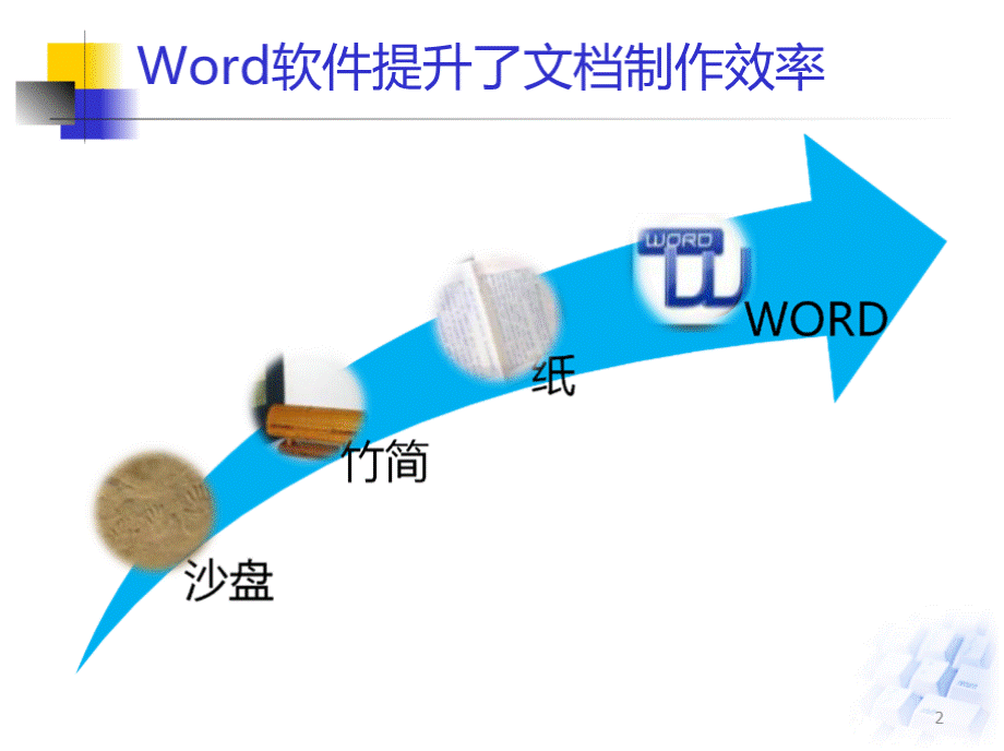 演示文稿制作一般步骤.pptx_第2页