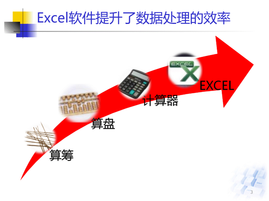 演示文稿制作一般步骤.pptx_第3页