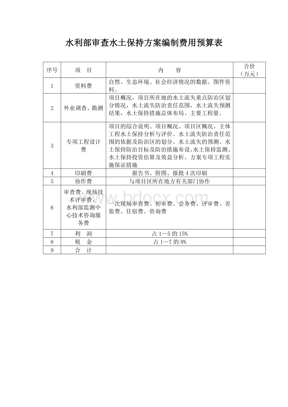 水土保持方案编制费用预算表.doc_第1页