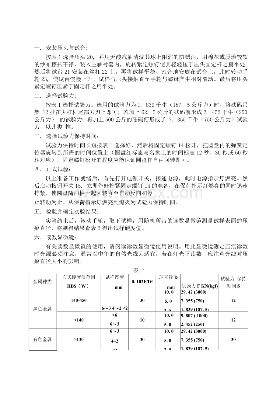 布氏硬度计操作规程07.docx