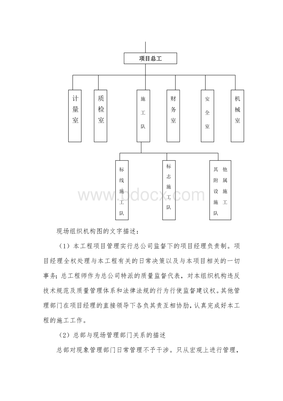 声屏障施工组织设计.doc_第2页