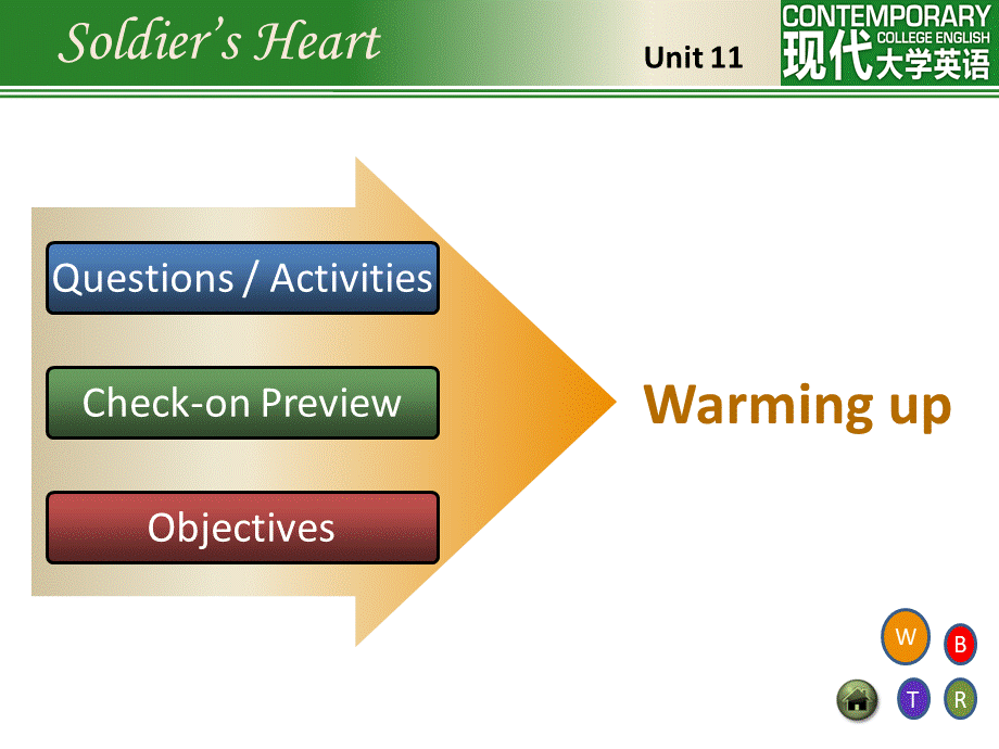 Unit-11-Soldier's-Heart.ppt_第3页