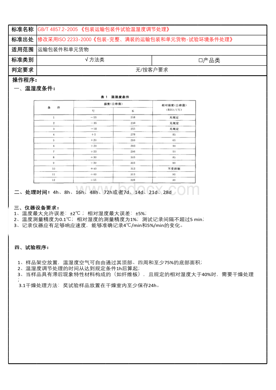 GB-T-4857-全系列标准解读 (1)表格推荐下载.xlsx_第2页