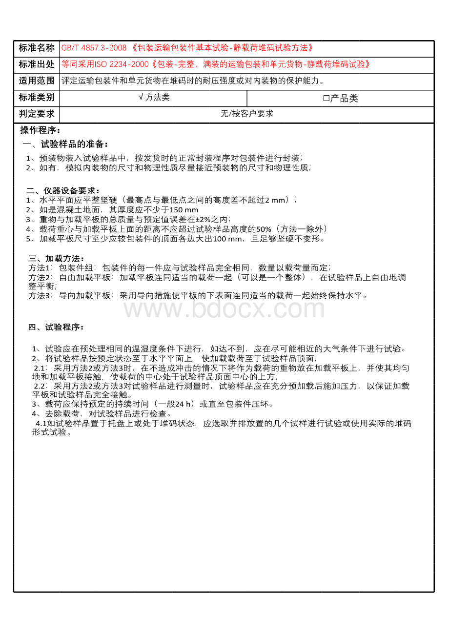 GB-T-4857-全系列标准解读 (1)表格推荐下载.xlsx_第3页