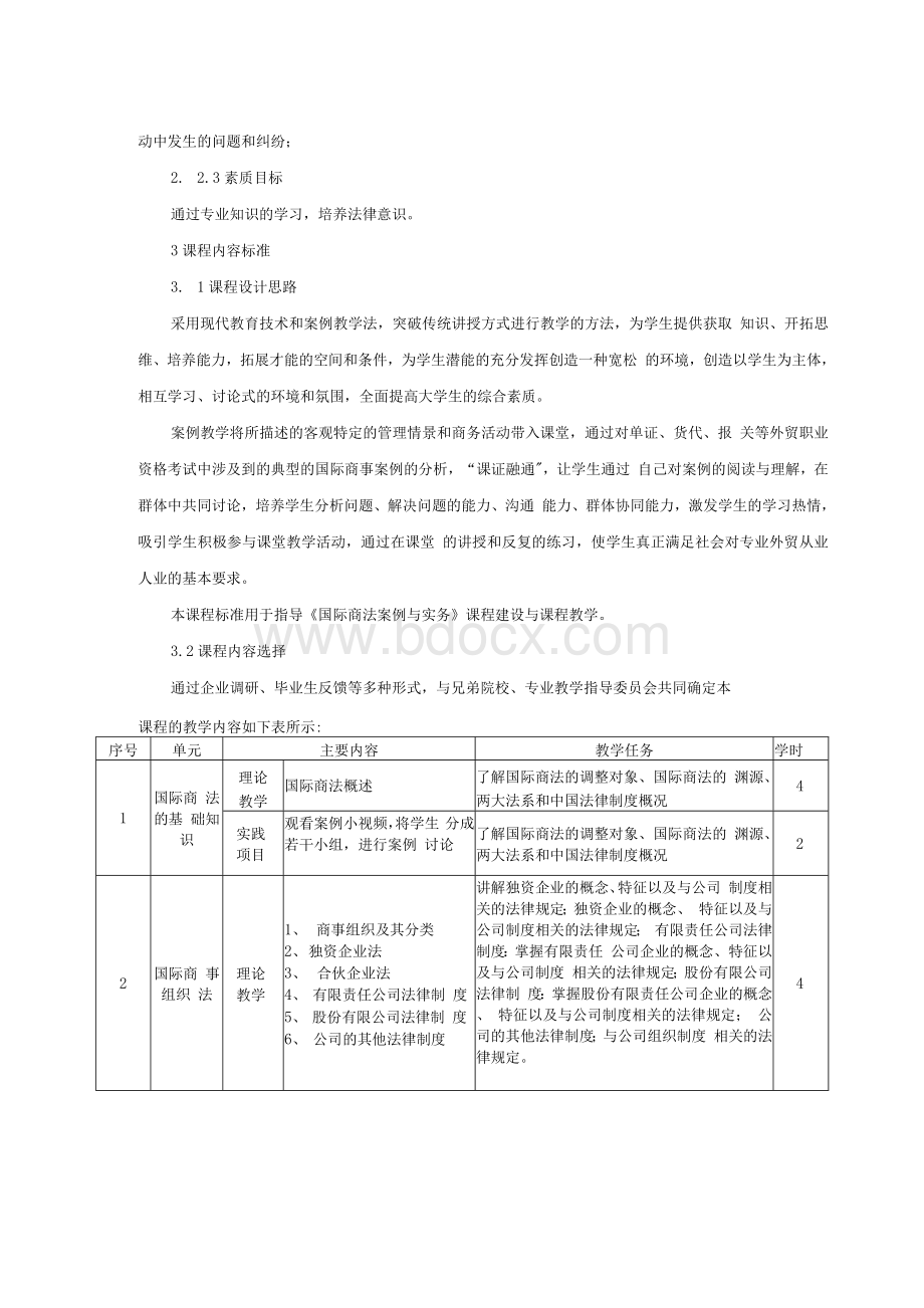 《国际商法案例与实务》课程标准Word文档下载推荐.docx_第2页