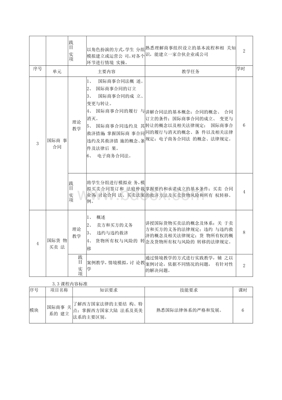 《国际商法案例与实务》课程标准.docx_第3页