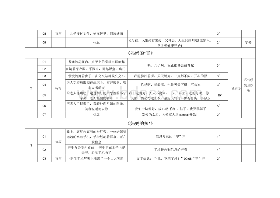 短视频分镜头脚本(模板).docx_第2页