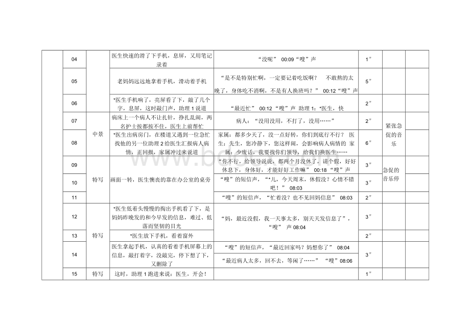 短视频分镜头脚本(模板).docx_第3页