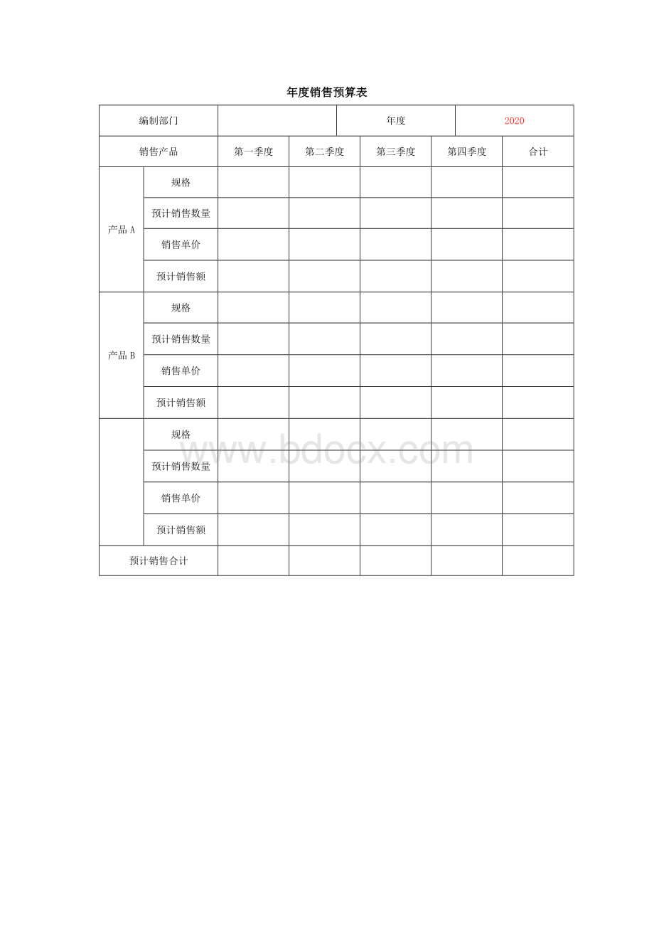 年度销售预算表Word文档下载推荐.docx