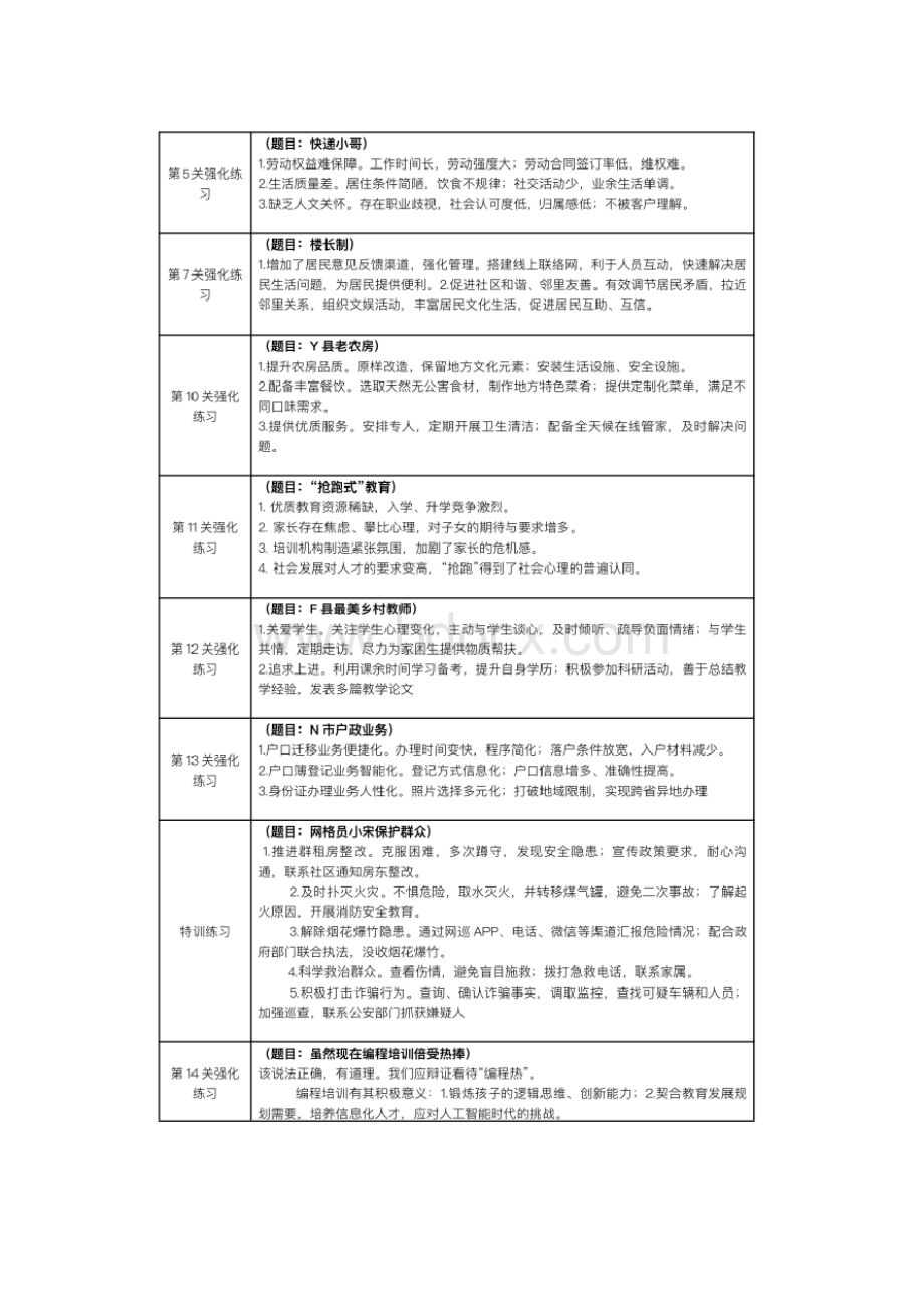 申论70分训练营强化练习最新版答案.docx