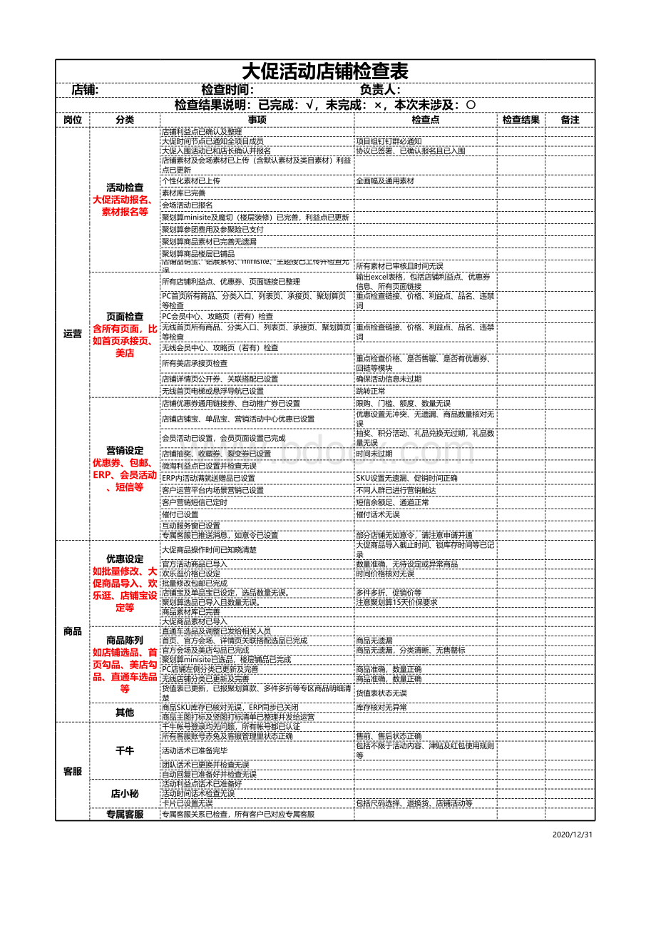 店铺大促检查表表格推荐下载.xlsx