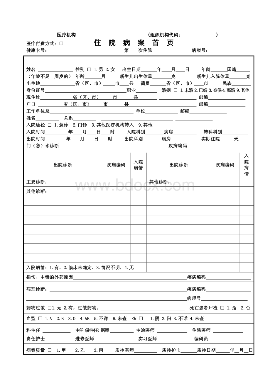 住院病案首页卫生部最新发布16K文档格式.doc