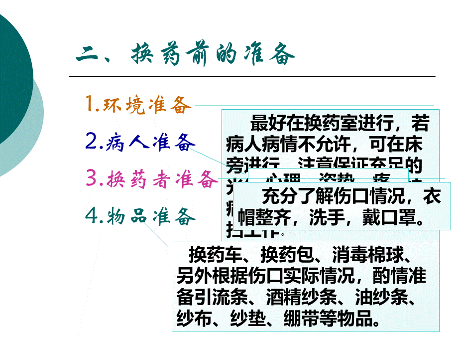 外科换药与拆线 (2)PPT格式课件下载.ppt_第3页