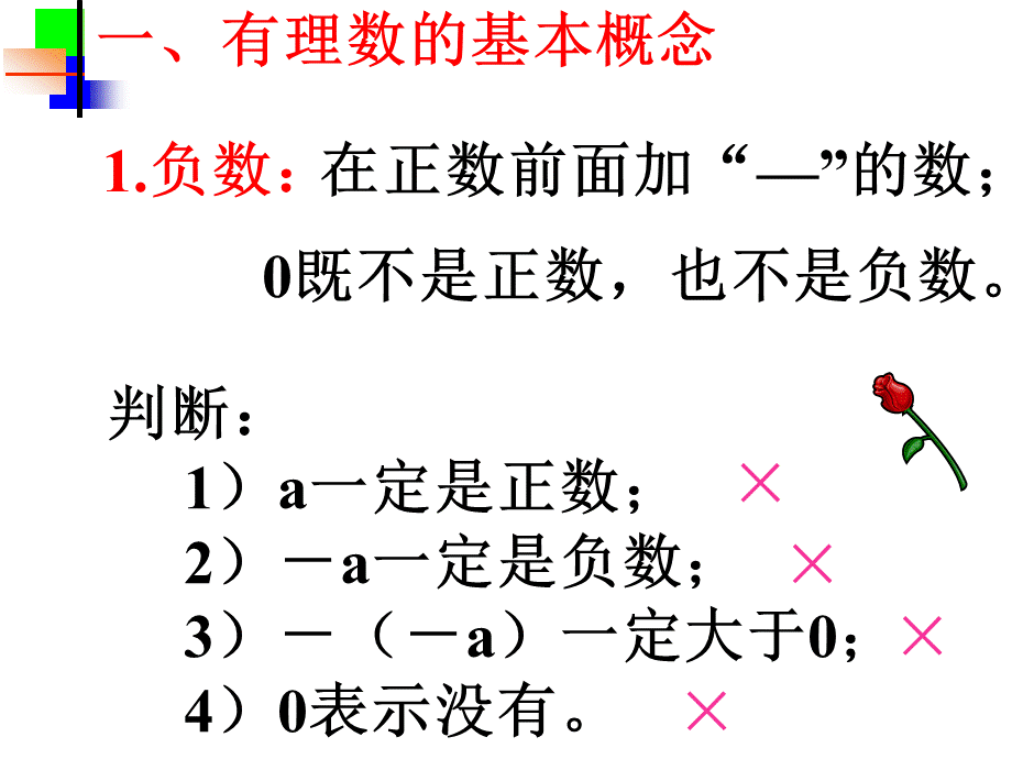 第5章-有理数总复习(上海教育).ppt_第3页