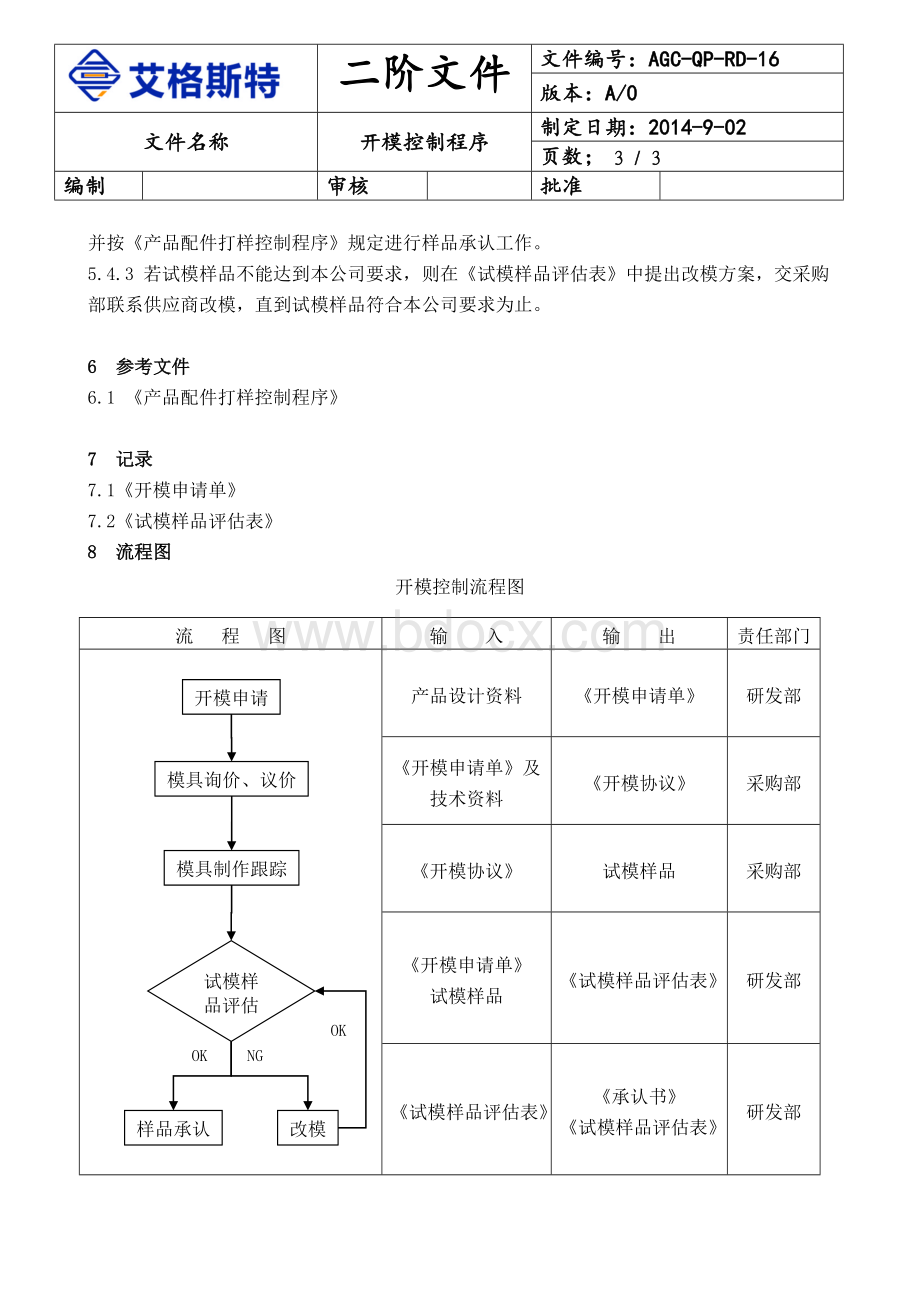 16开模控制程序.doc_第3页