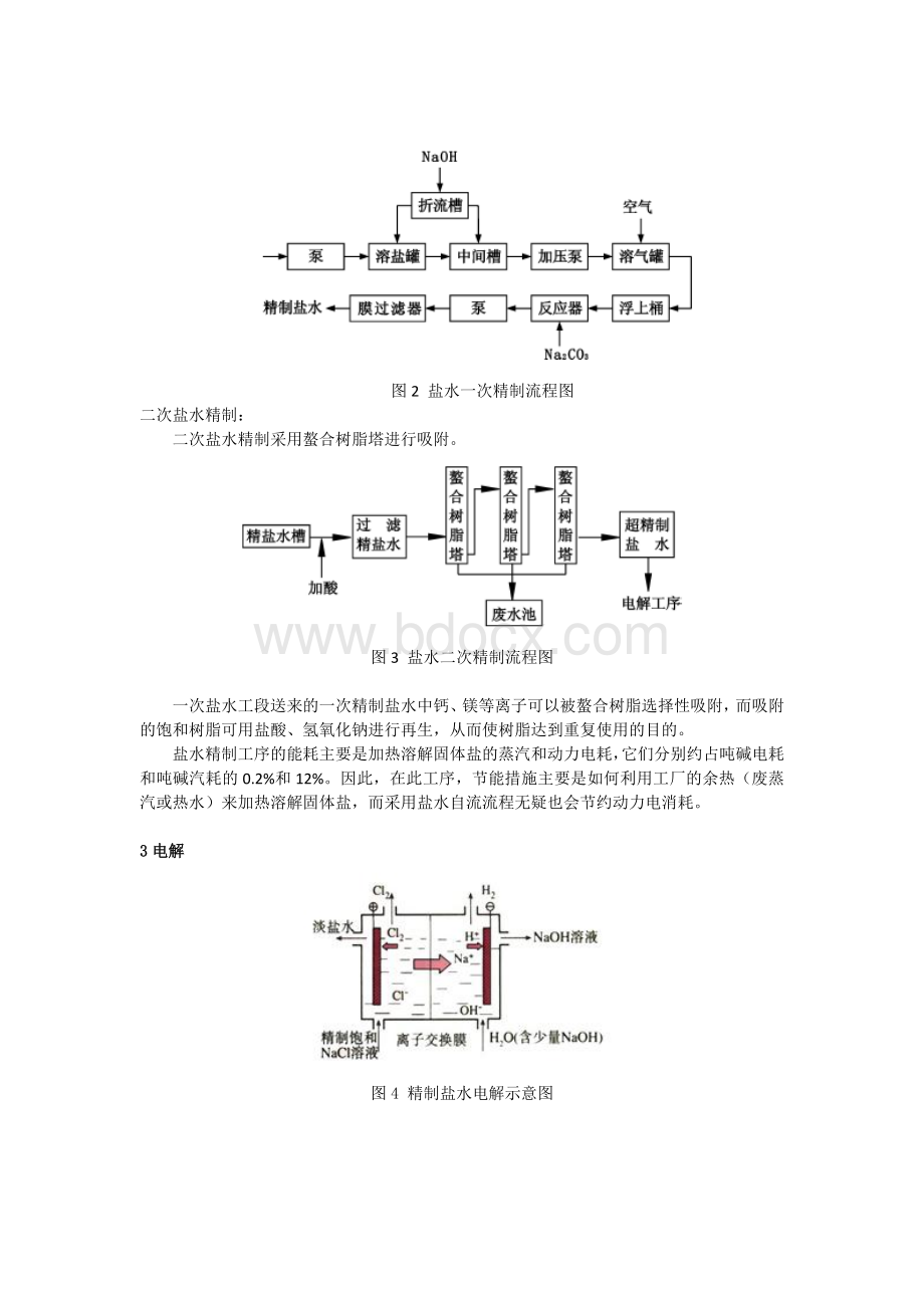 烧碱的制作工艺流程Word文档格式.docx_第2页