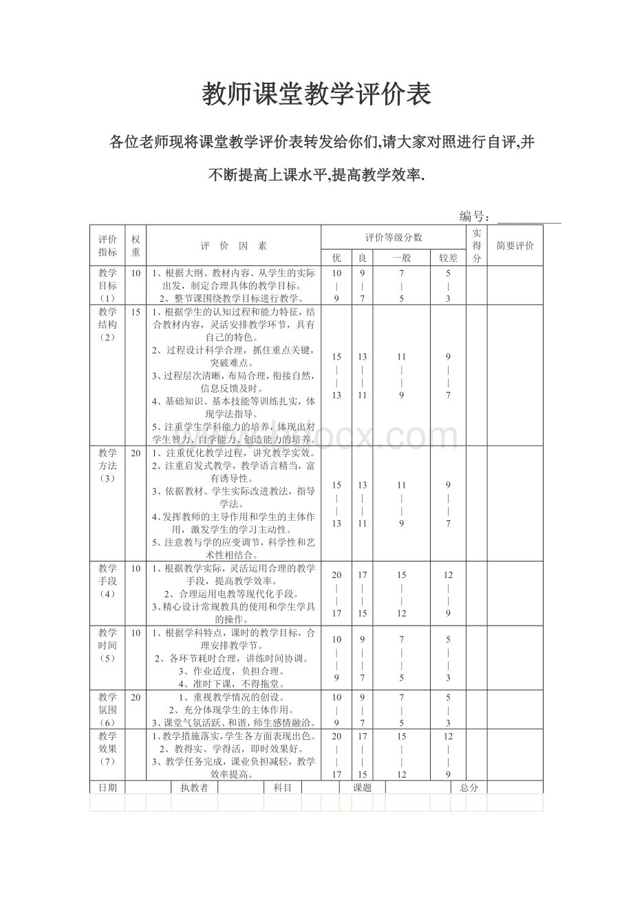 教师课堂教学评价表.doc_第2页