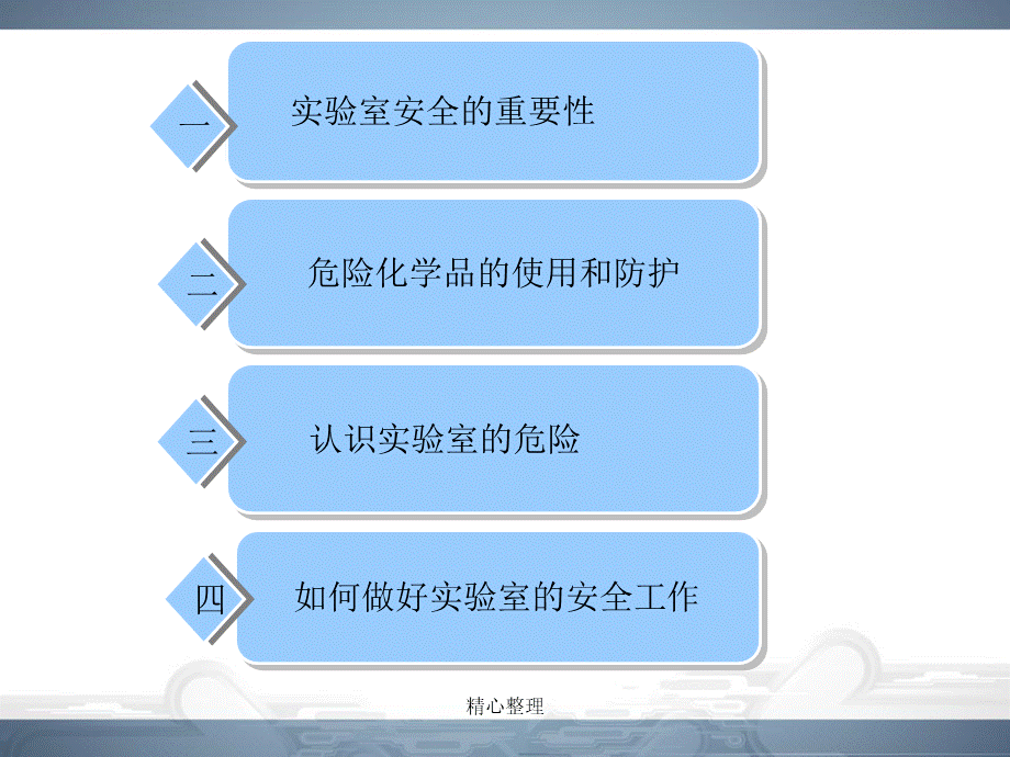 实验室安全培训完整版PPT推荐.ppt_第2页