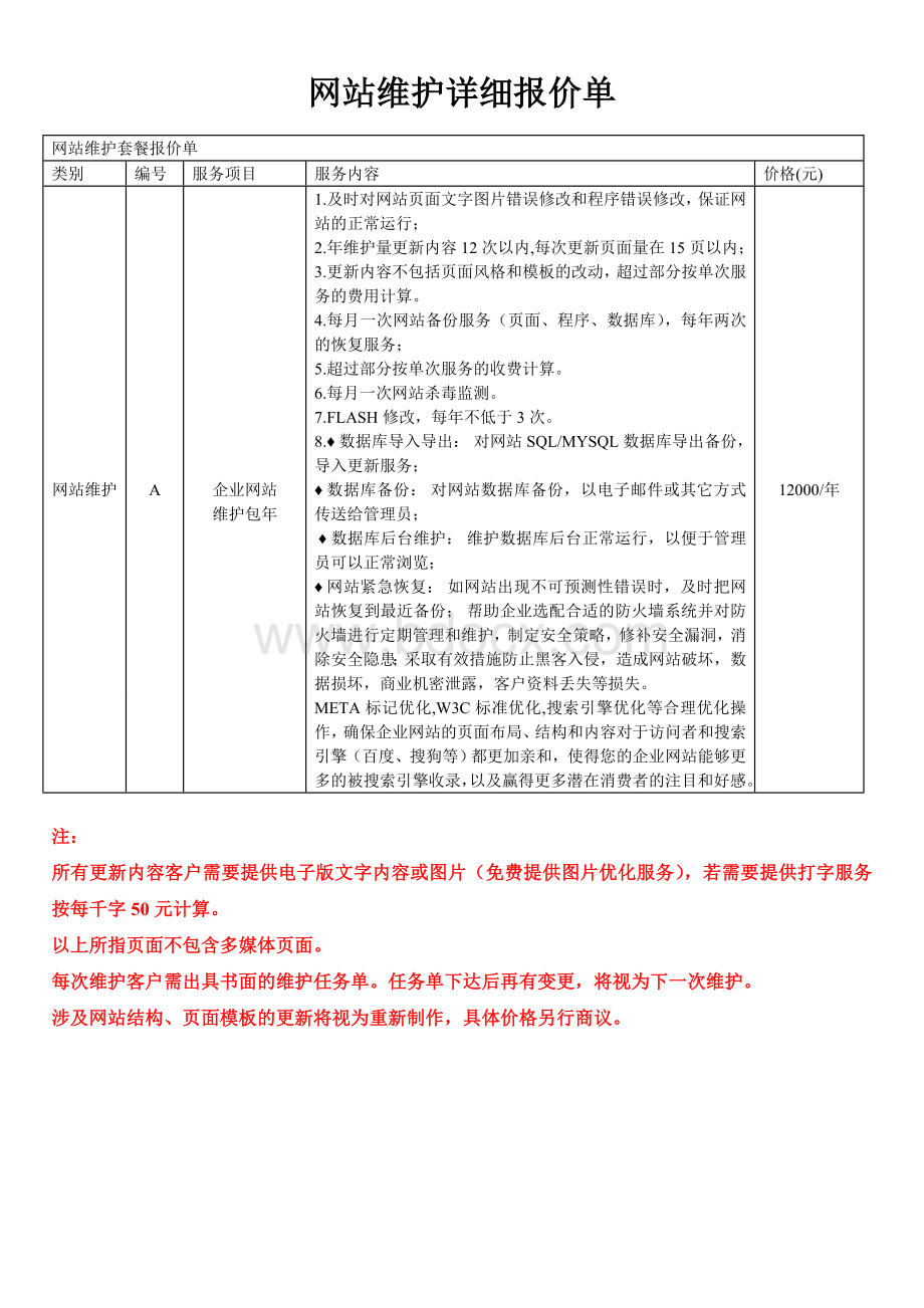 网站维护详细报价文档格式.doc_第1页