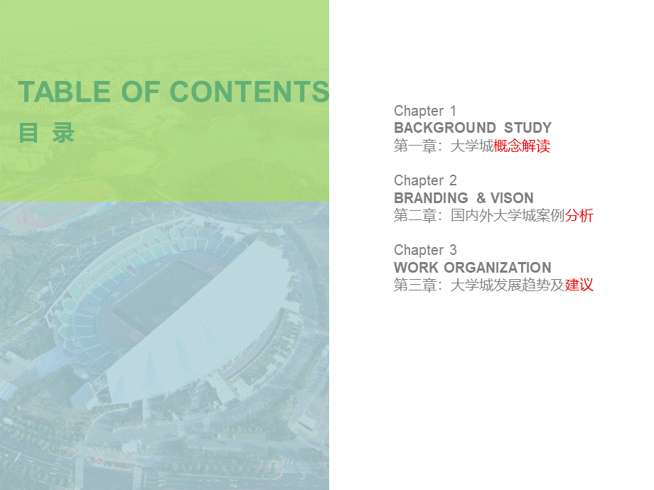 国内外大学城案例分析及思考.ppt_第2页