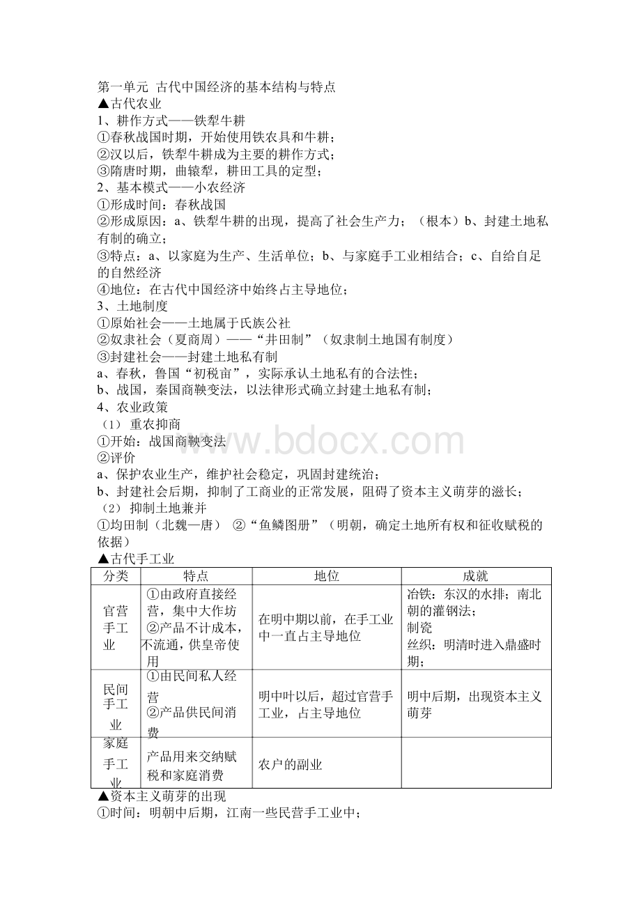 人教版高中历史必修二知识点总结文档格式.docx_第1页