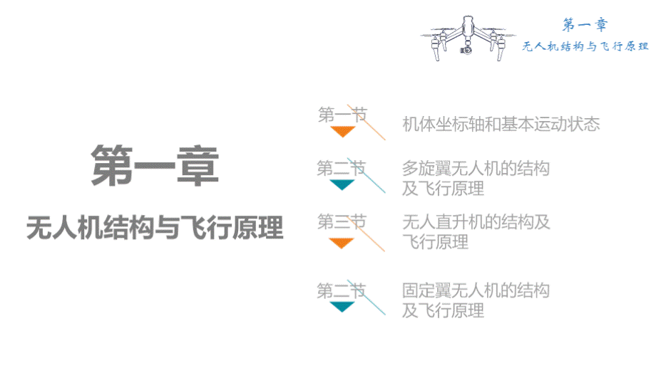 无人机结构与系统-第一章 无人机结构与飞行原理PPT文件格式下载.pptx_第3页