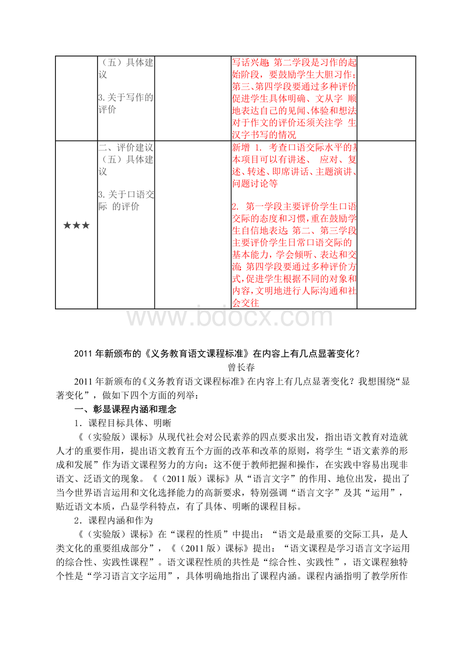 2011版义务教育语文课程标准与原新课标变化对比表Word下载.doc_第3页