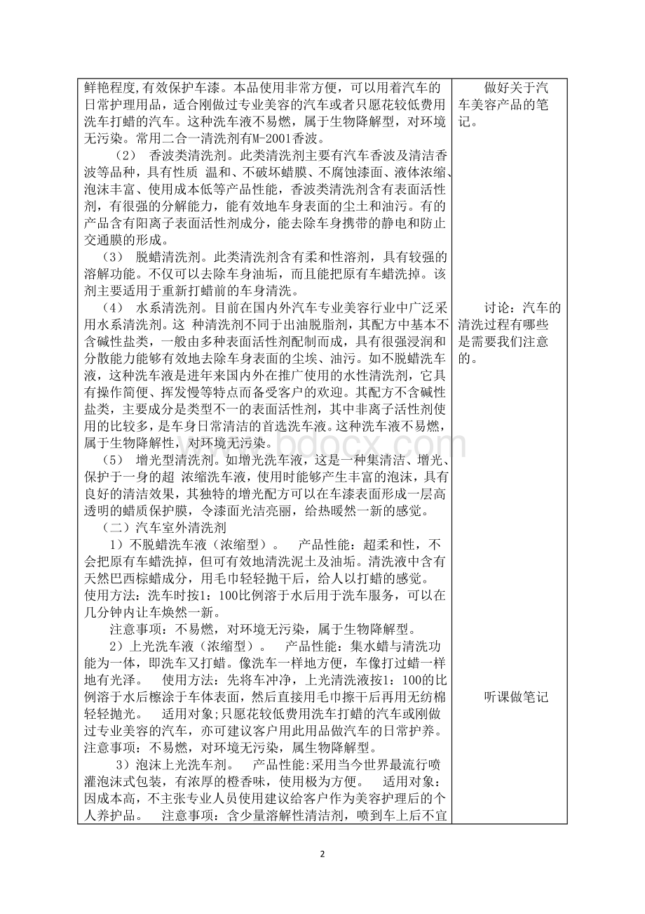 汽车美容与装潢教案Word文档下载推荐.doc_第2页