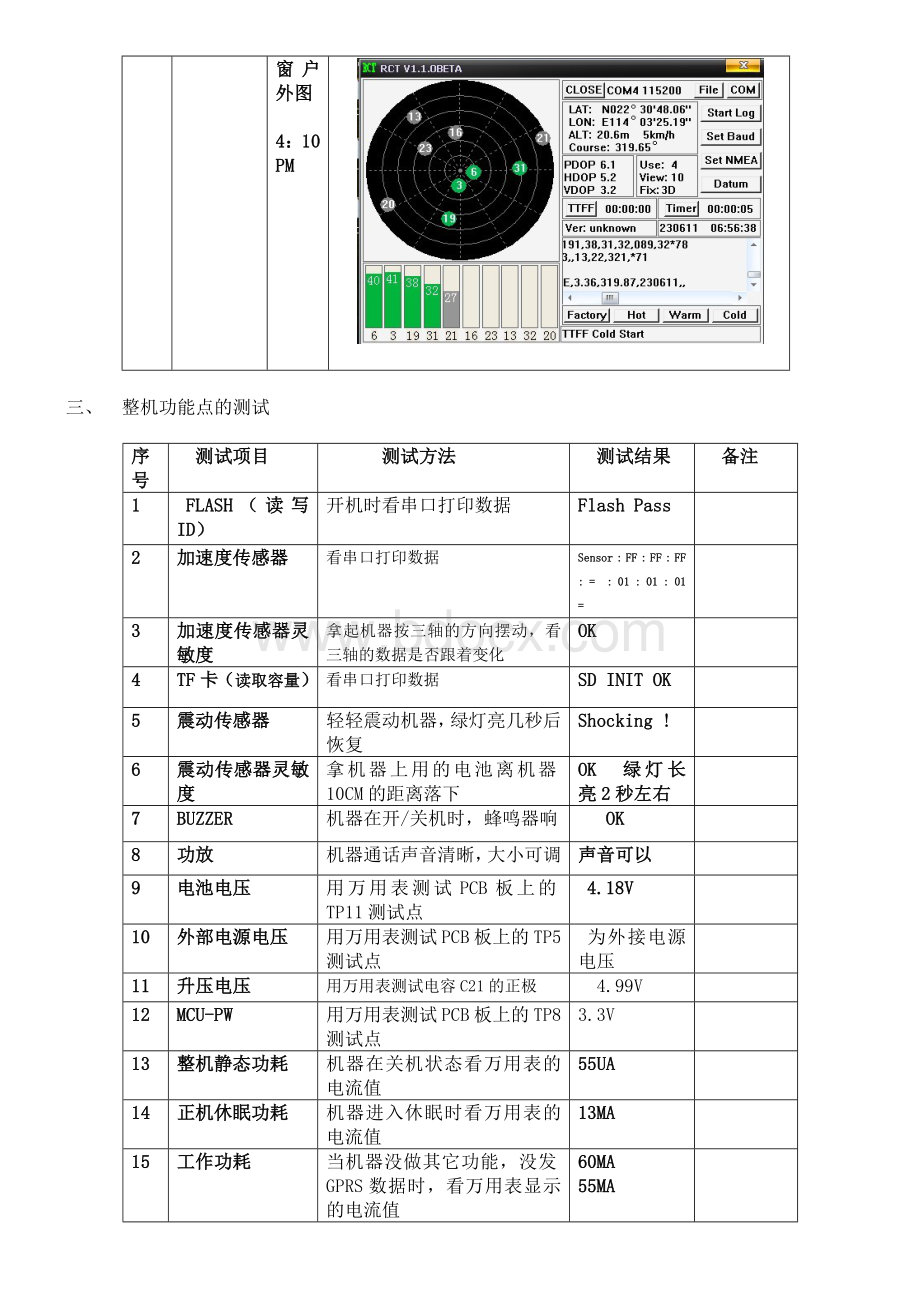 gps硬件测试报告Word格式文档下载.docx_第3页