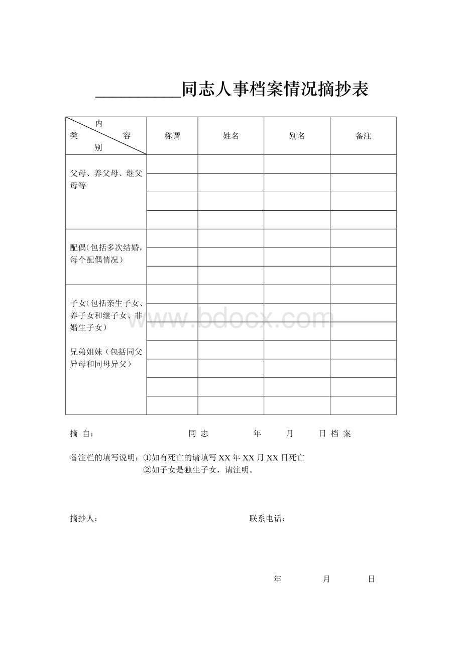 人事档案情况摘抄表Word下载.doc_第1页