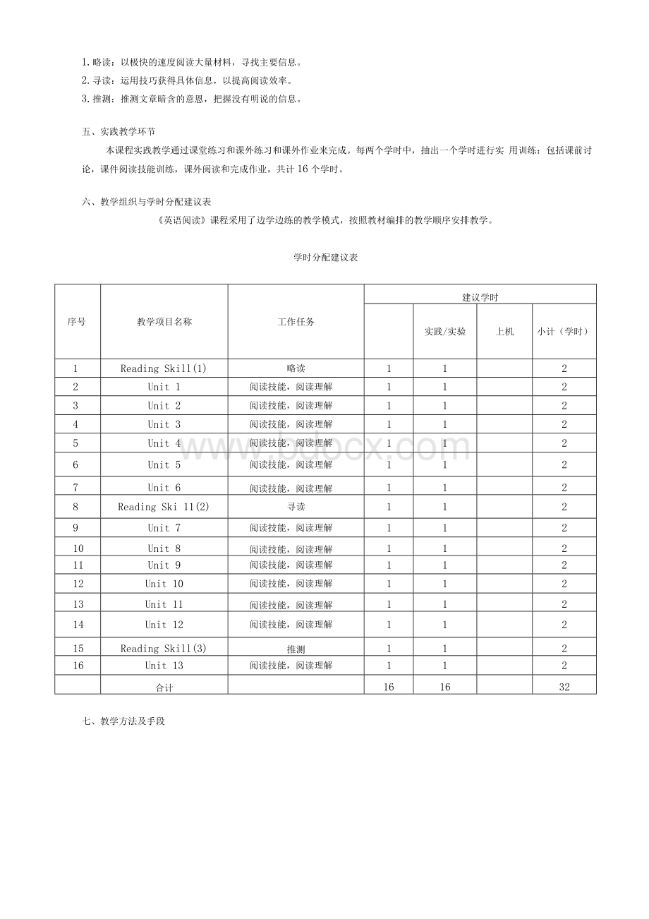 英语阅读课程标准.docx_第2页