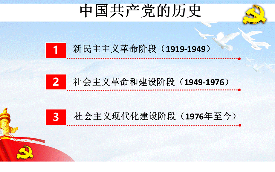 中国共产党党史课件.ppt_第2页