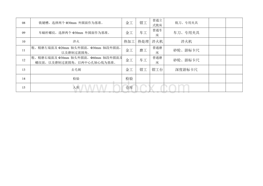 机械加工工艺过程卡片.doc_第2页