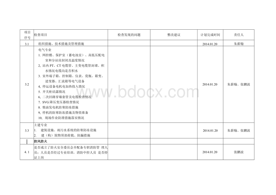 中卫光伏电站防寒防冻、防风防火安全工作检查表Word格式.docx_第2页