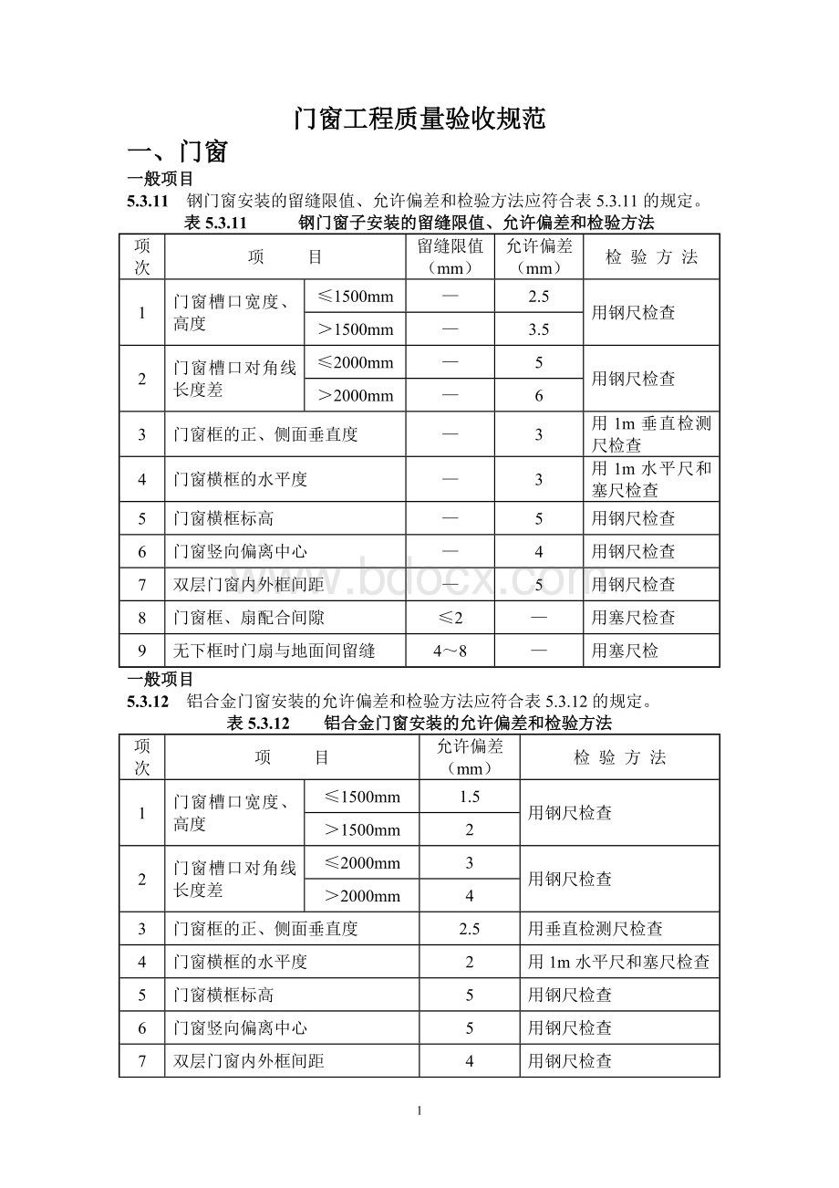 门窗工程质量验收规范.doc