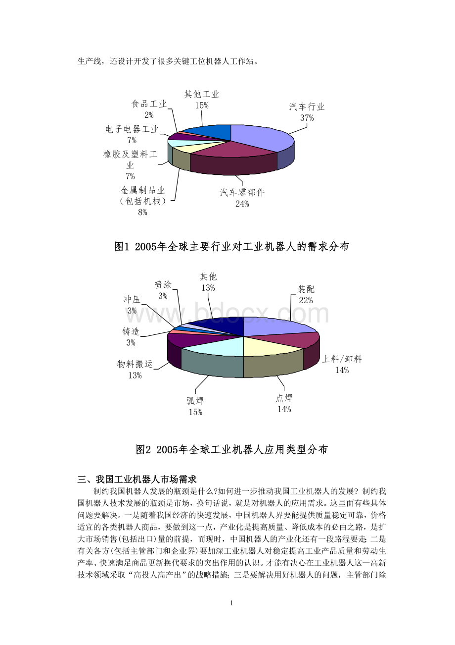 我国工业机器人发展的论文 (1)Word文件下载.doc_第3页