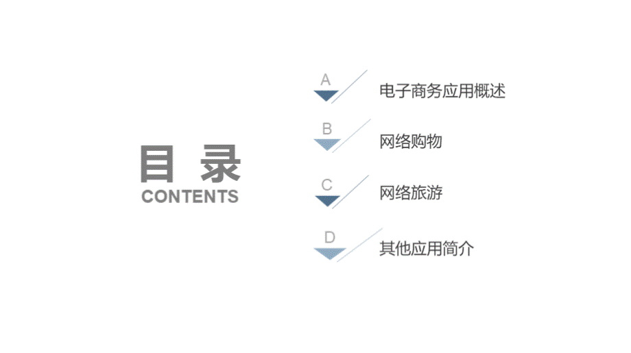 电子商务基础与实务（第2版）教学课件作者杨泳波第1章电子商务应用.pptx_第2页