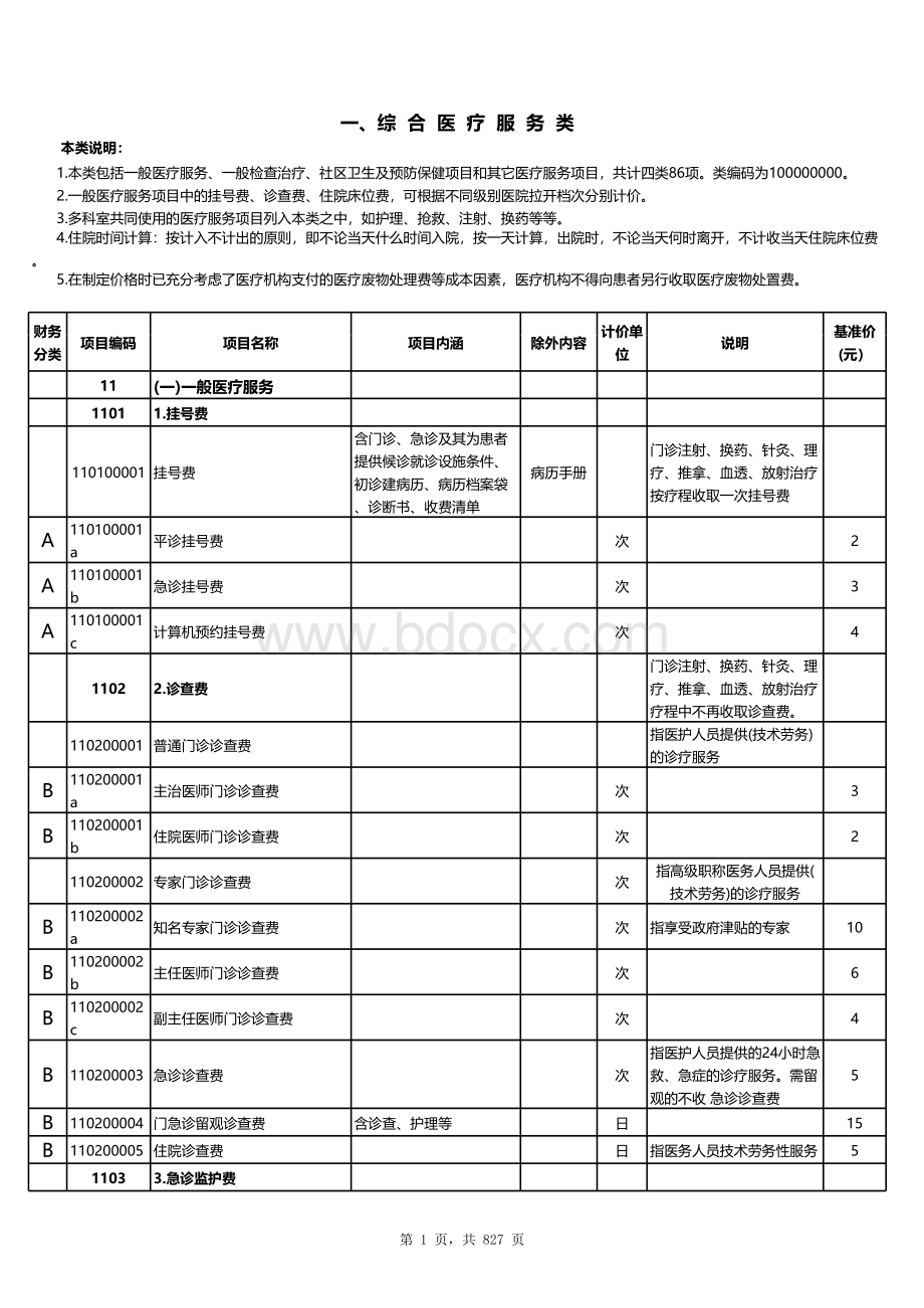2020甘肃省医疗服务收费标准(完整版).xls_第1页