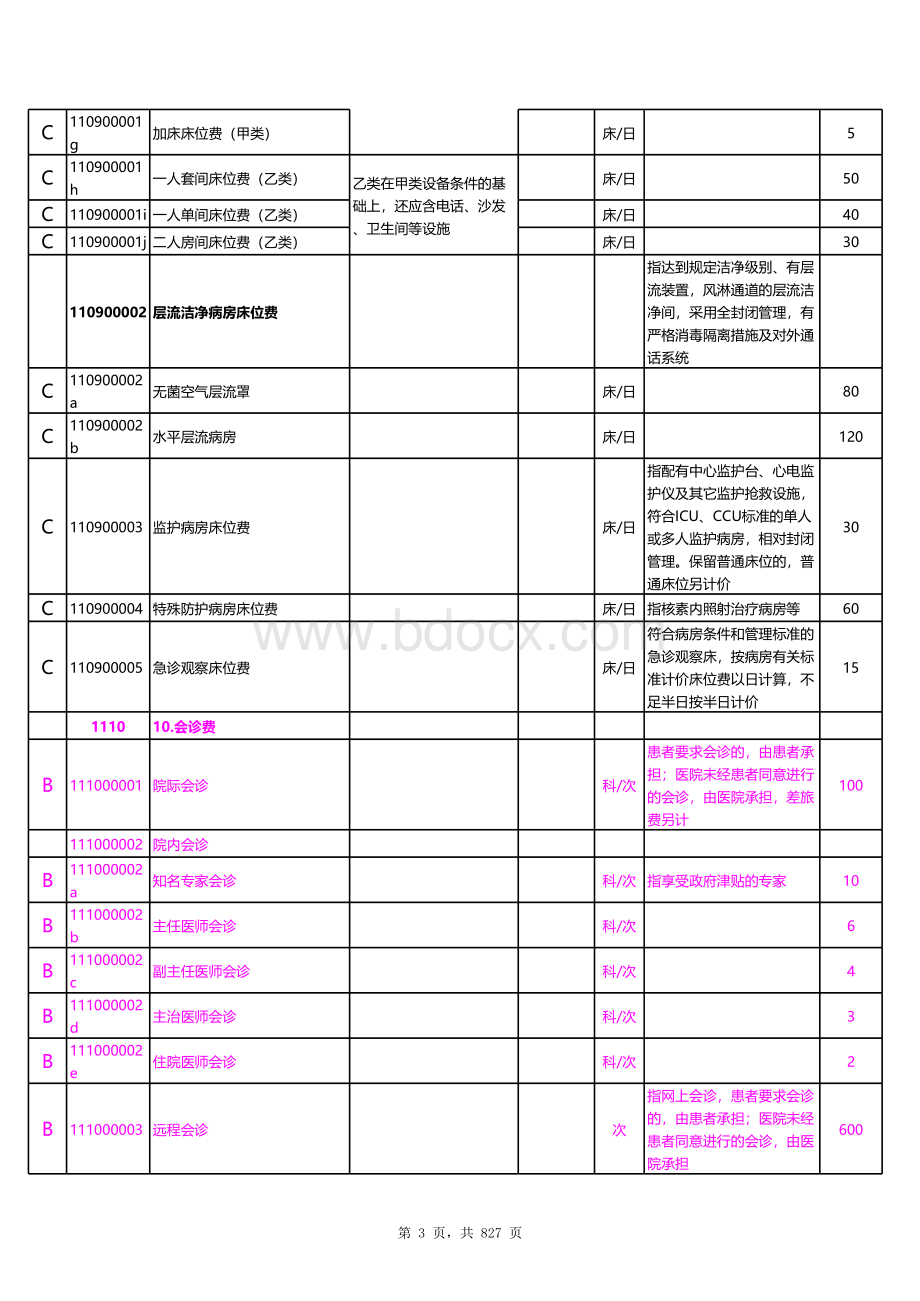 2020甘肃省医疗服务收费标准(完整版).xls_第3页