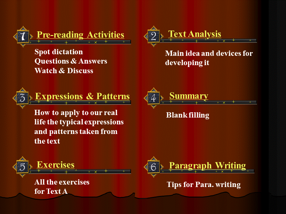 全新版大学英语综合教程第一册课件(完整版).ppt_第2页