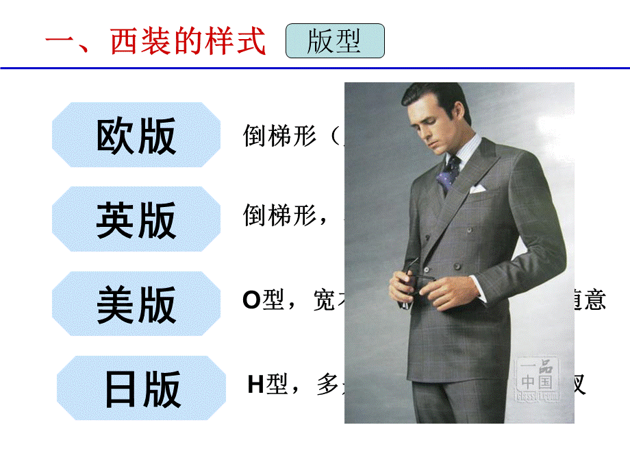 西装着装礼仪.ppt_第2页