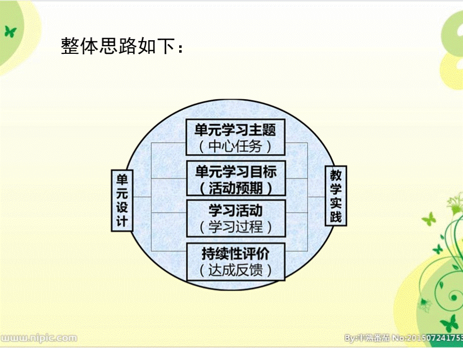 四下u4hobbies教材分析崔红燕定稿.pptx_第2页