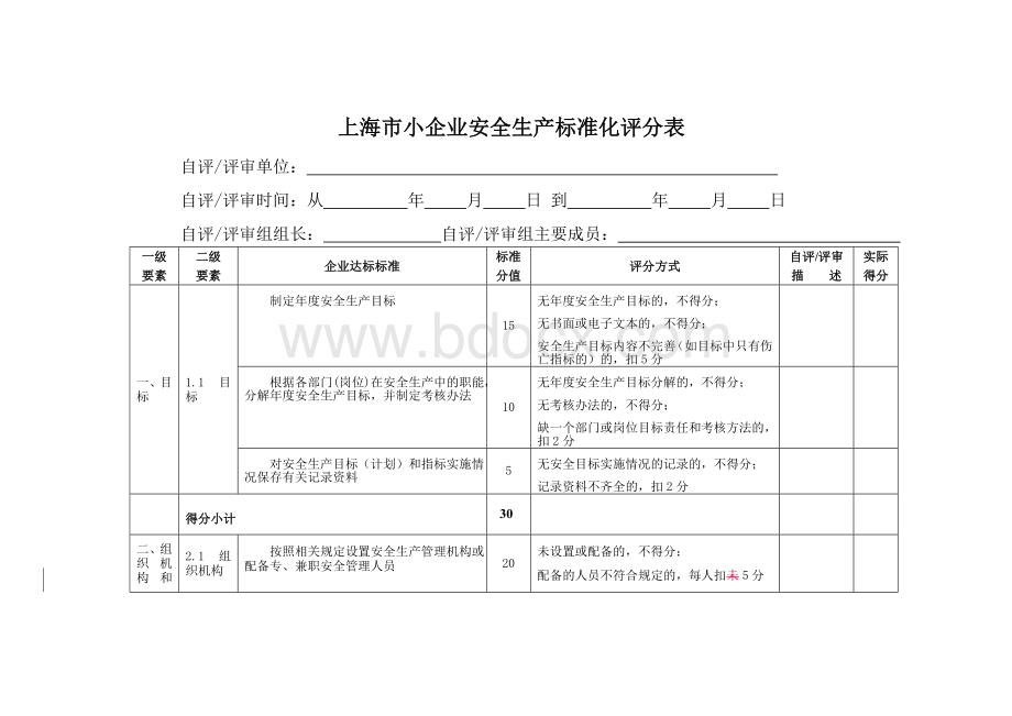 上海市小企业安全生产标准化评分表.doc_第1页