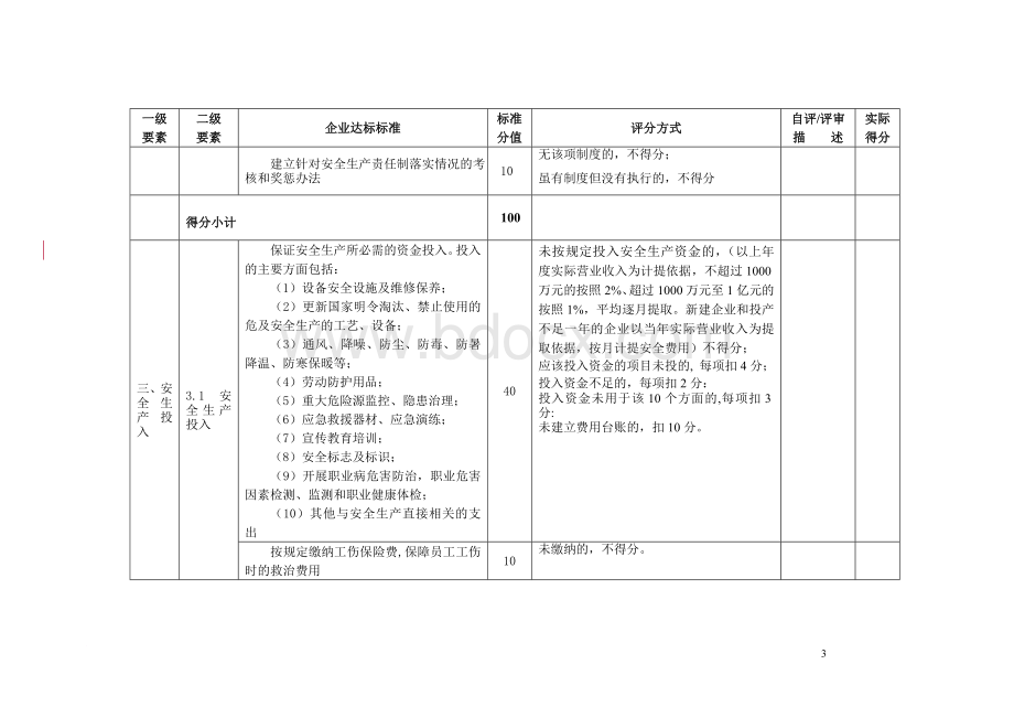 上海市小企业安全生产标准化评分表.doc_第3页